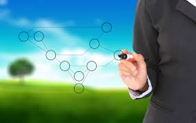 Business + Accounting + Services